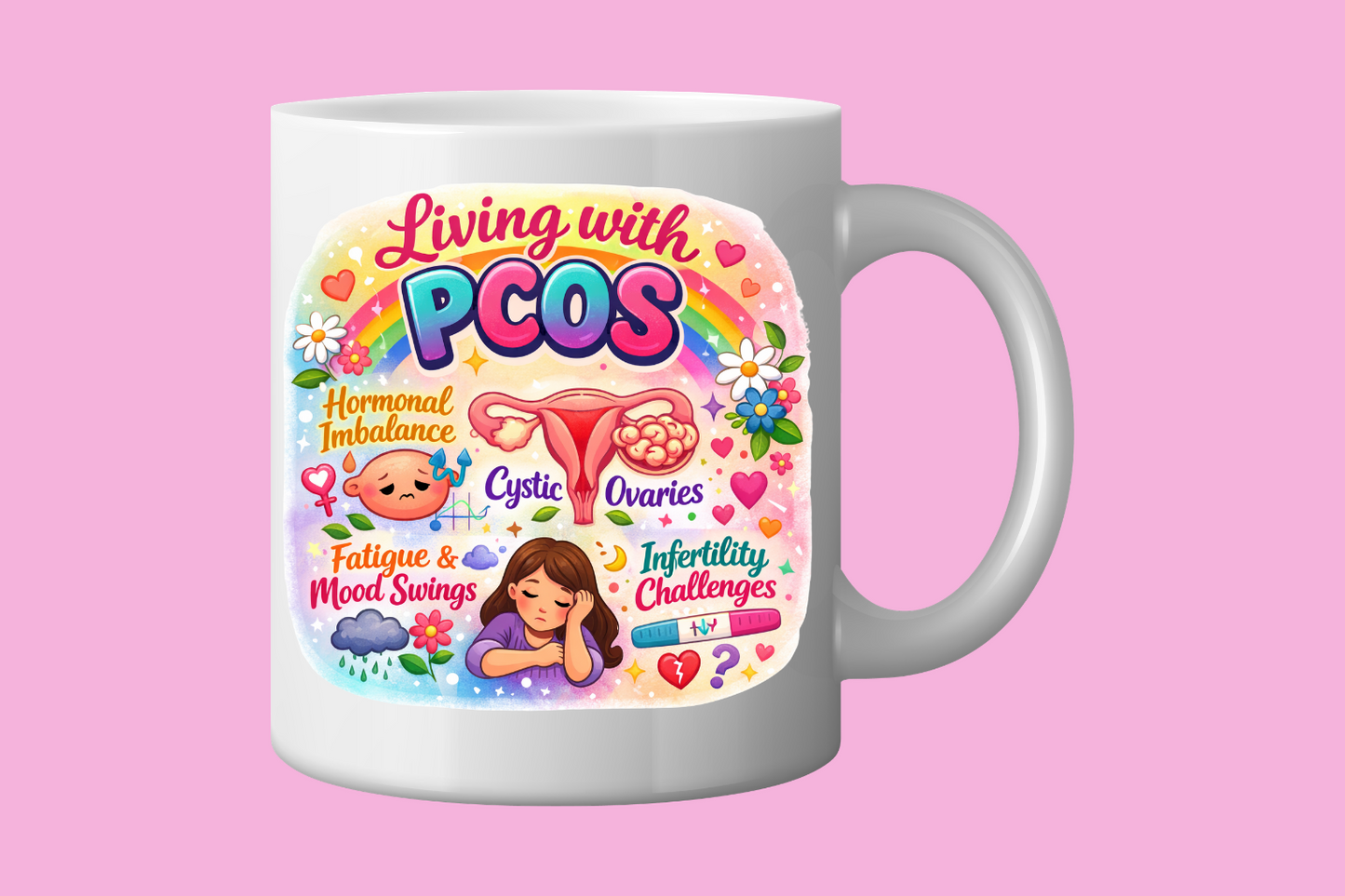 Living with PCOS
